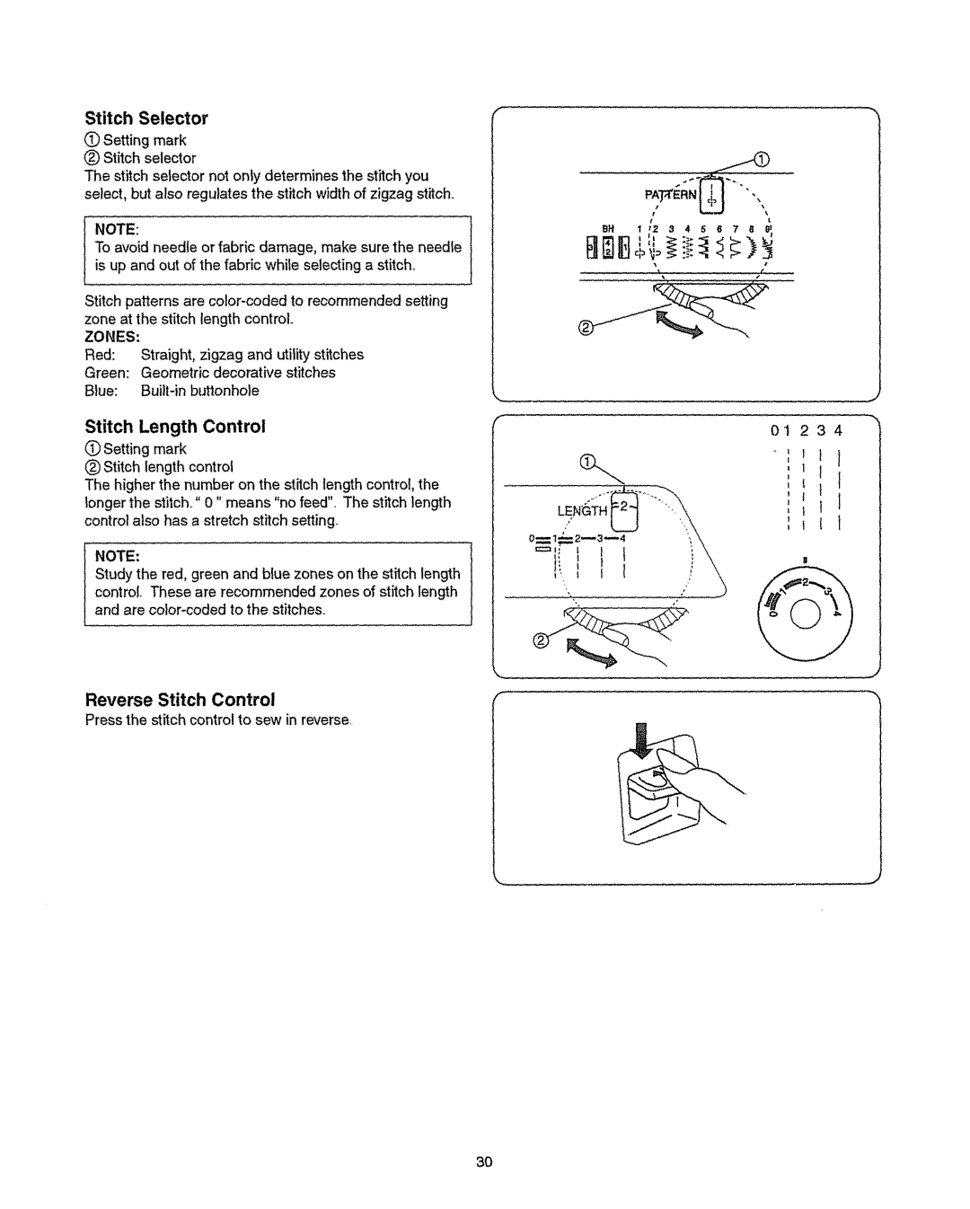 Kenmore 385.151082 owner manual Stitch Selector, Stitch Length Control, Reverse Stitch Control 