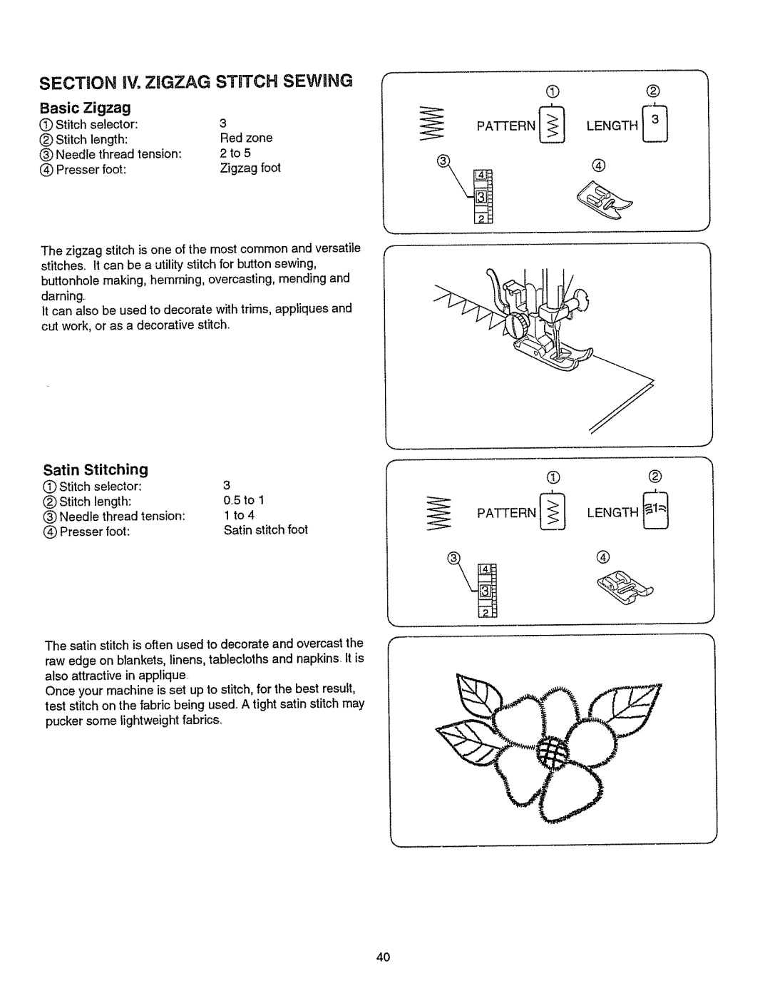 Kenmore 385.151082 Basic Zigzag, Satin Stitching, Darning, Stitch Length Needle thread tension Lto4, Presser foot 