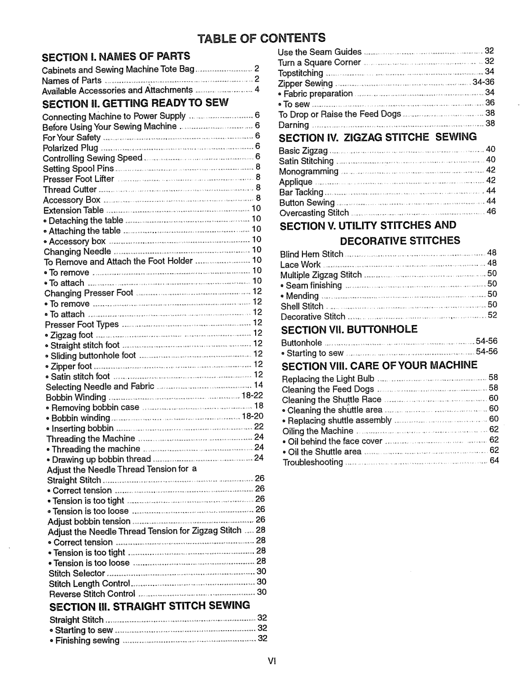 Kenmore 385.151082 owner manual Contents 