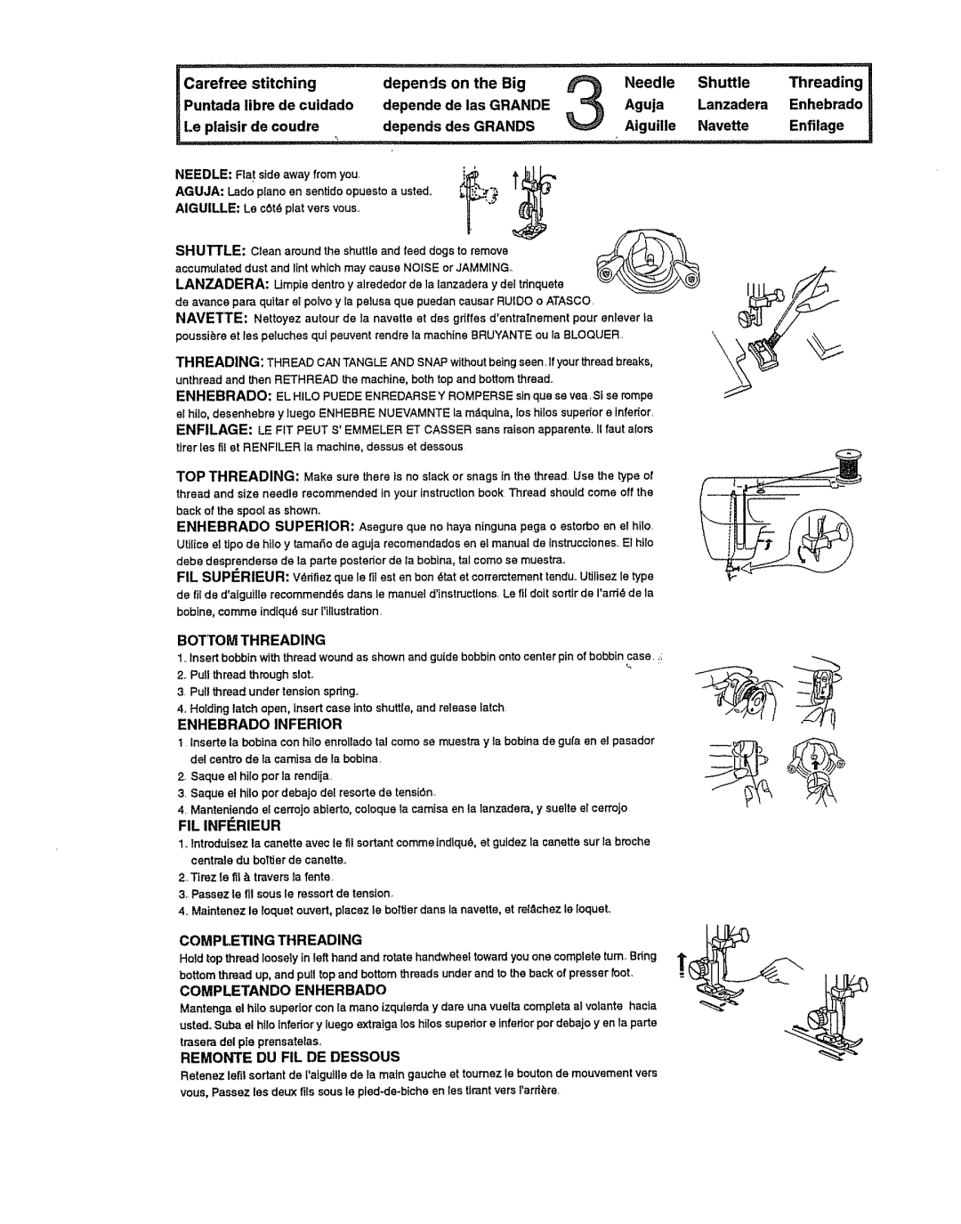 Kenmore 385.151082 owner manual Threading Lanzadera Enhebrado Shuttle Navette Enfilage, Aiguille 