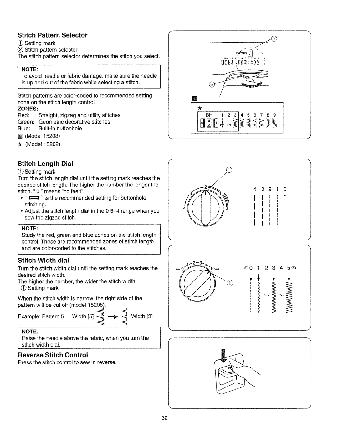 Kenmore 385.15208 owner manual Stitch Pattern Selector, Stitch Length Dial, Stitch Width dial, Reverse Stitch Control 