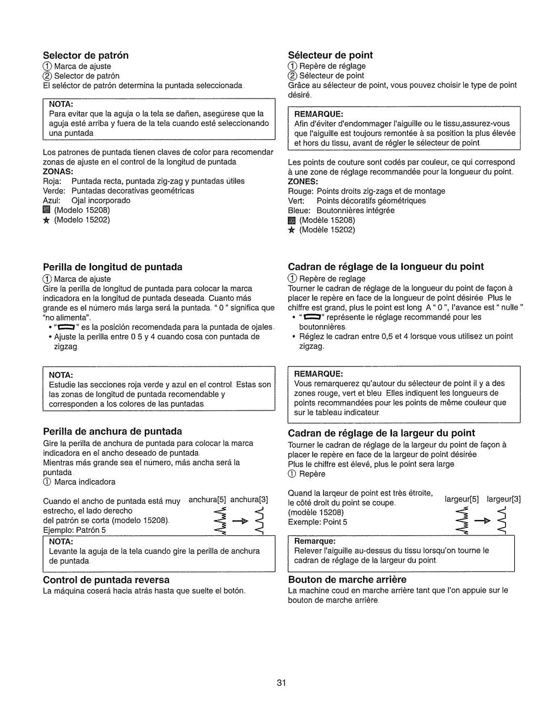 Kenmore 385.15208 owner manual Slecteur de point, Perilla de Iongitud de puntada, Cadran de rdglage de la Iongueur du point 