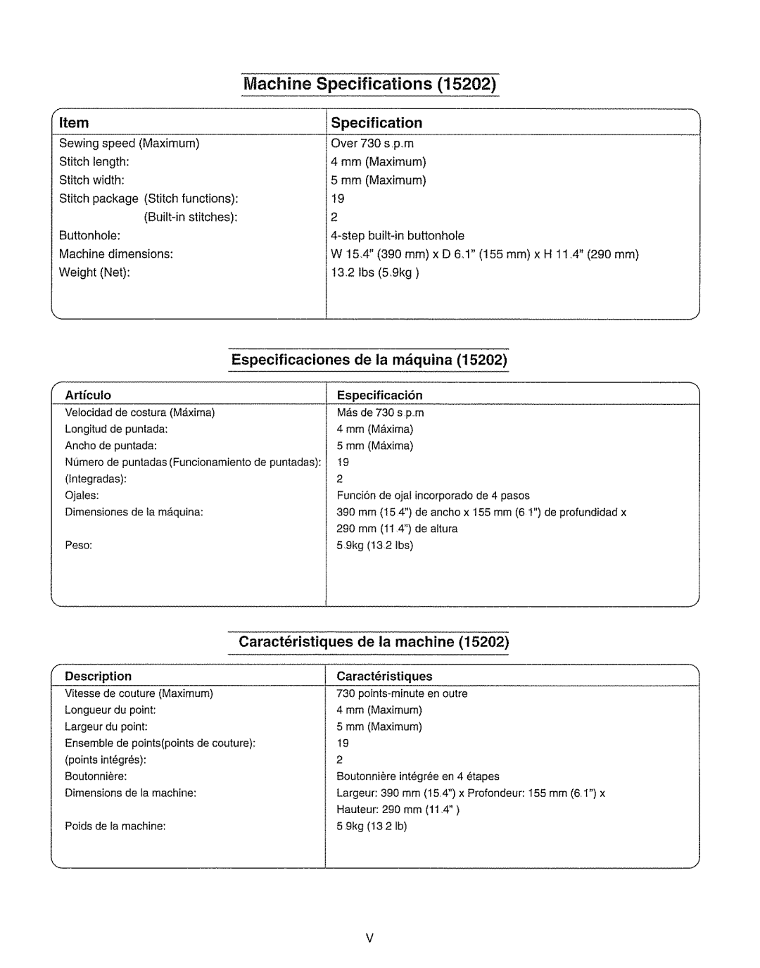 Kenmore 385.15208 owner manual Specification, Especificaciones de la mquina, Caractristiques de la machine, Description 