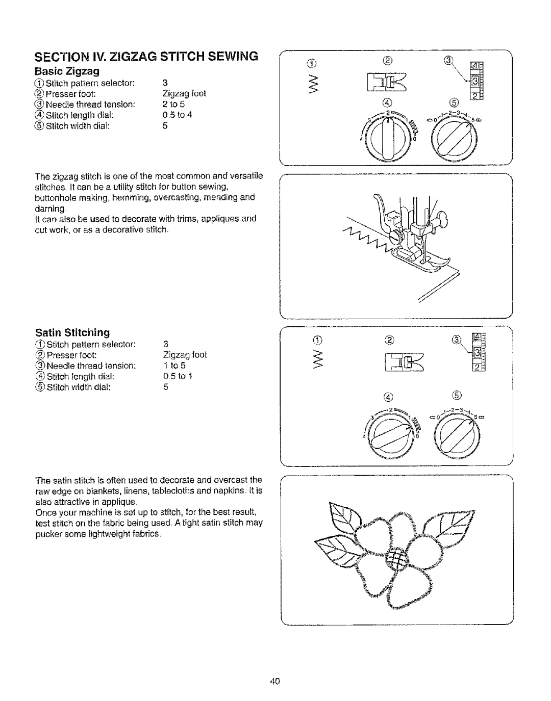 Kenmore 385.15208 owner manual Satin Stitching, Basic Zigzag, Stitch Pattern Selector Presser foot 