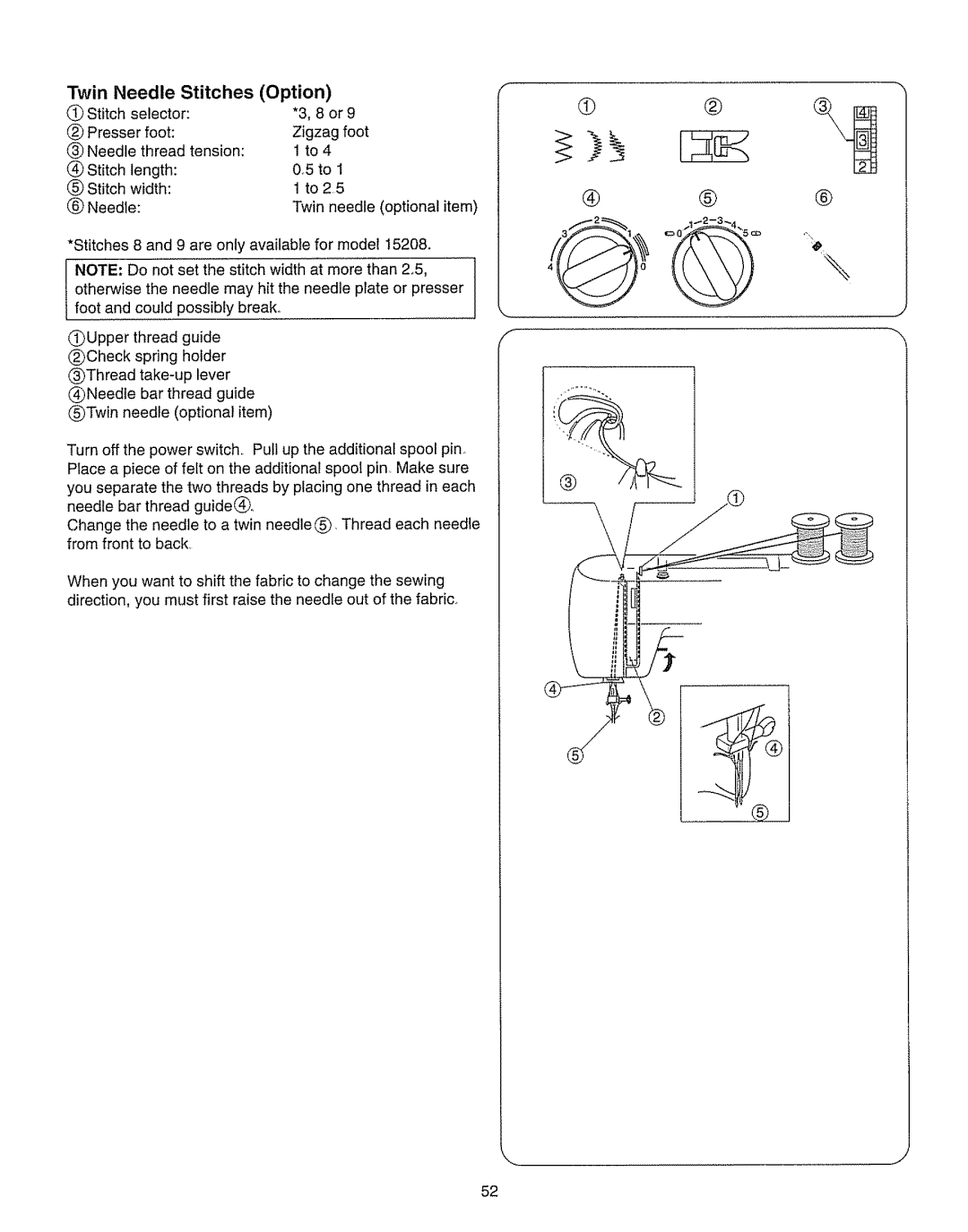 Kenmore 385.15208 owner manual Twin Needle, Option, Stitch Selector Presser Foot Zigzag foot Needle 