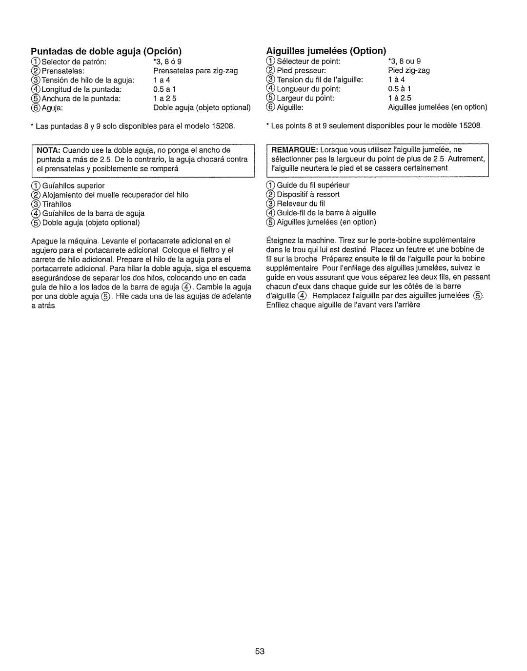 Kenmore 385.15208 owner manual Aiguilles jumeles Option, Puntadas de doble aguja, Opci6n 