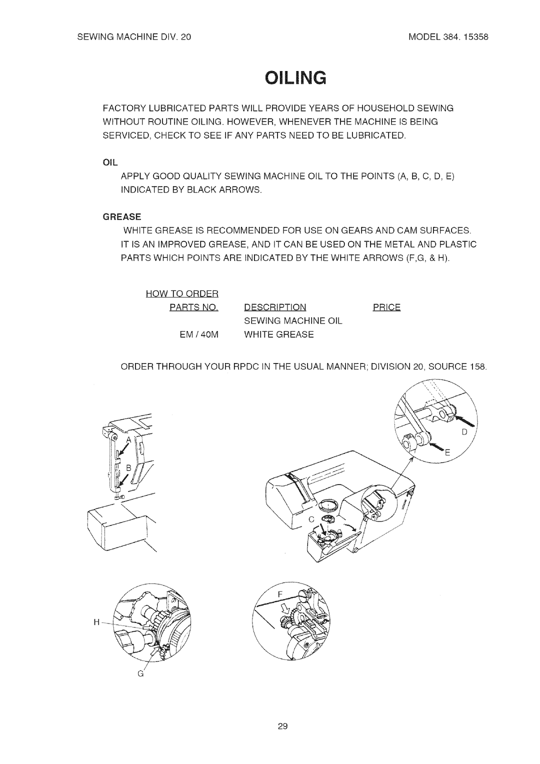 Kenmore 385.15358 service manual Oiling 