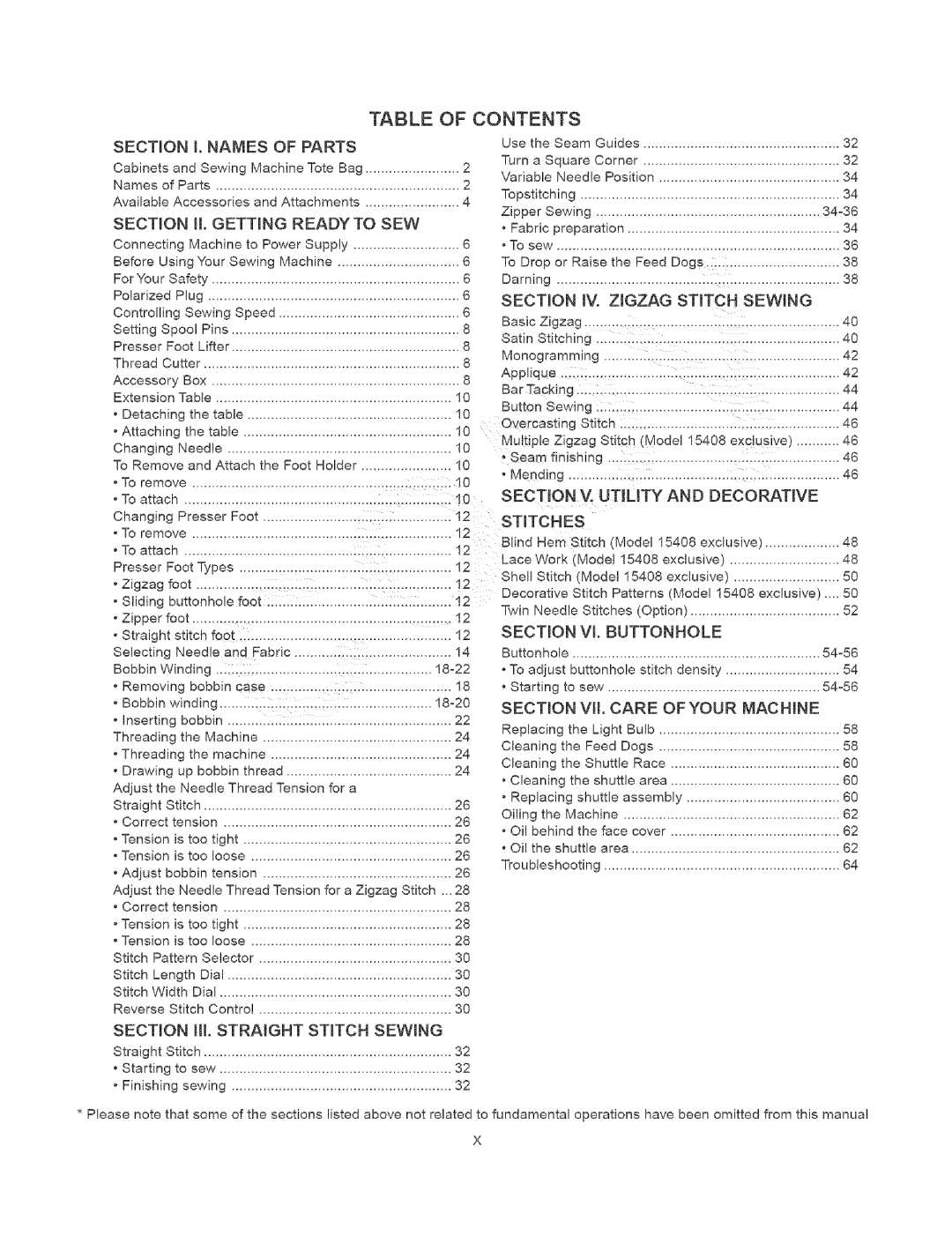 Kenmore 385.15202, 385.15408 owner manual Contents 