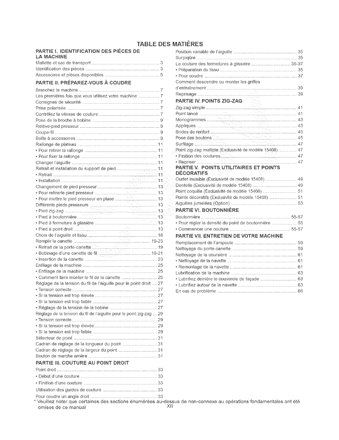 Kenmore 385.15202, 385.15408 owner manual Table DES Matifres 