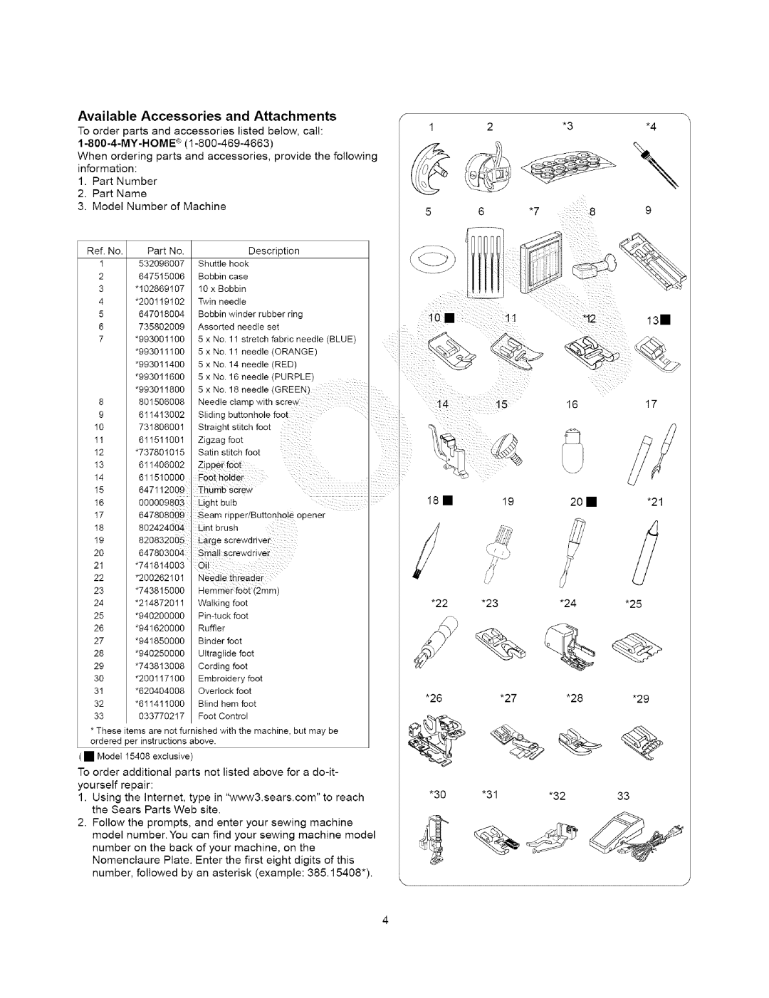 Kenmore 385.15408, 385.15202 owner manual Available Accessories and Attachments, Ii !b Srw 