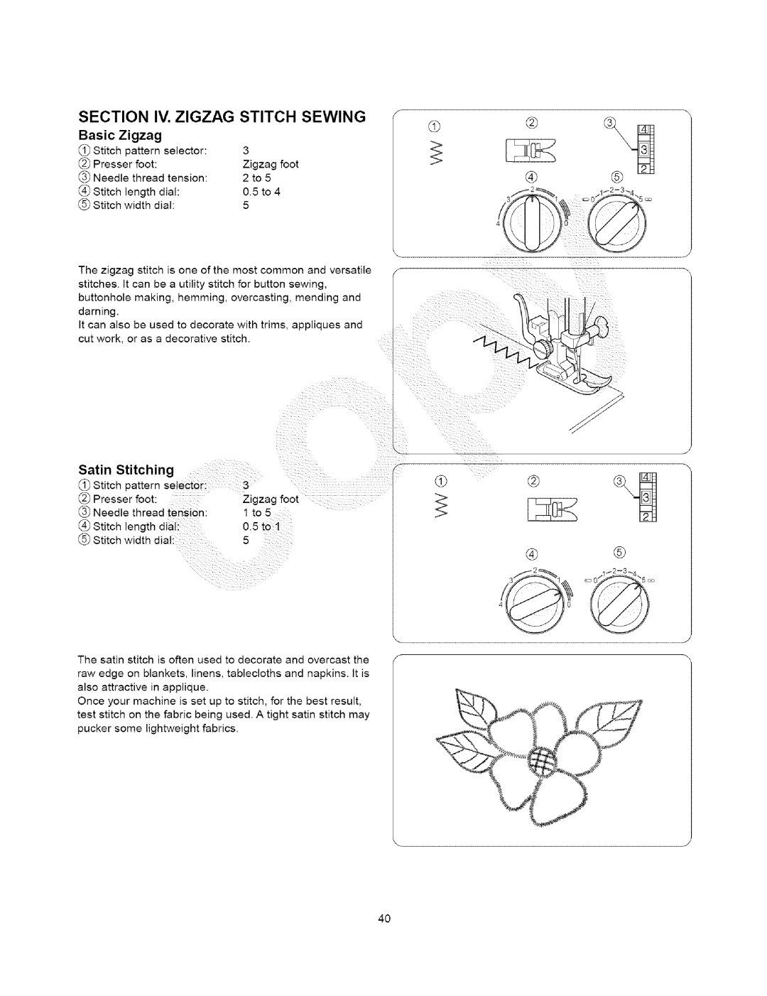 Kenmore 385.15408, 385.15202 owner manual Basic Zigzag, Satin Stitching 