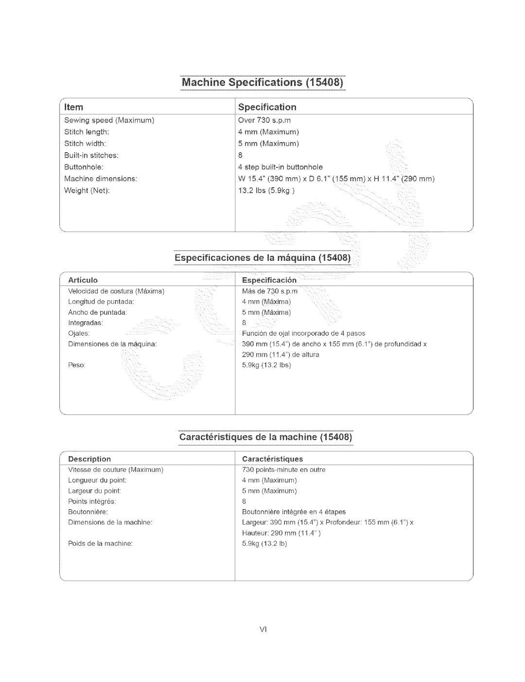 Kenmore 385.15202, 385.15408 owner manual Especificaciones de la maquina, Caractristiques de la machine 