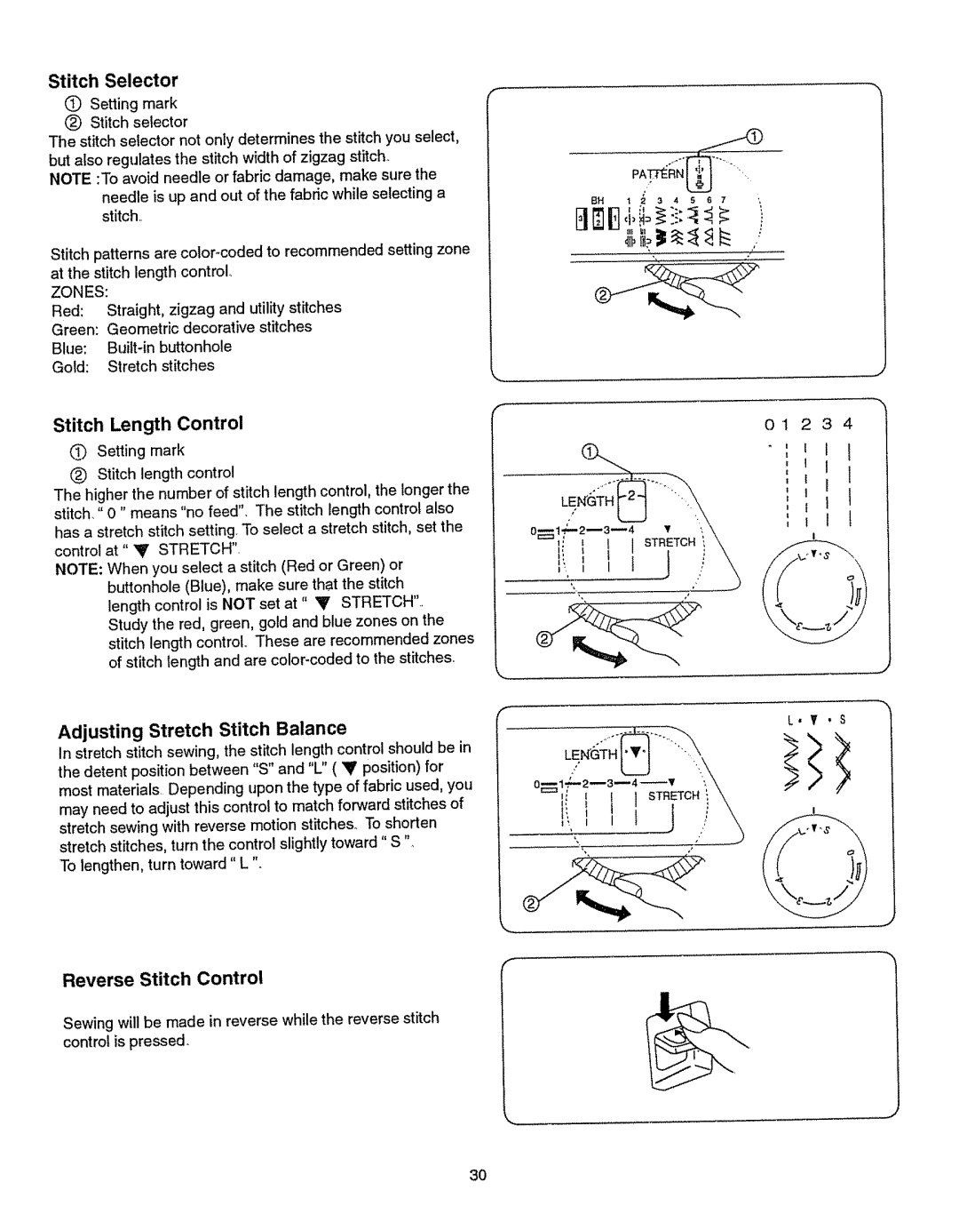 Kenmore 385.15512 owner manual Stitch Selector, Reverse Stitch Control, Adjusting Stretch Stitch Balance 