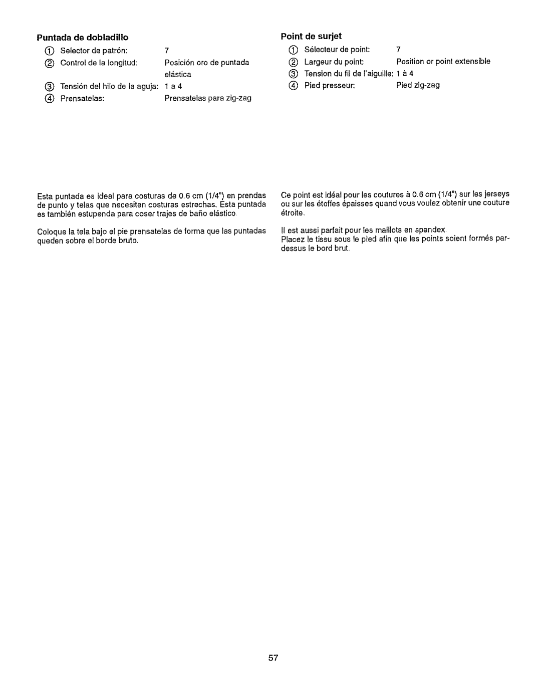 Kenmore 385.15512 owner manual Puntada de Dobladillo Point De surjet, De la Iongitud 