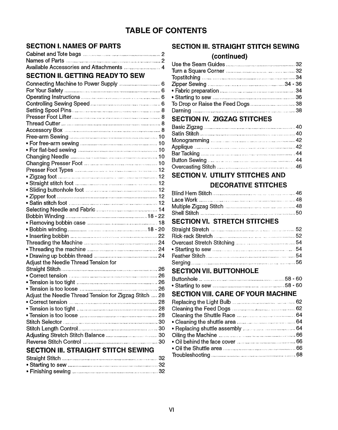 Kenmore 385.15512 owner manual Contents 