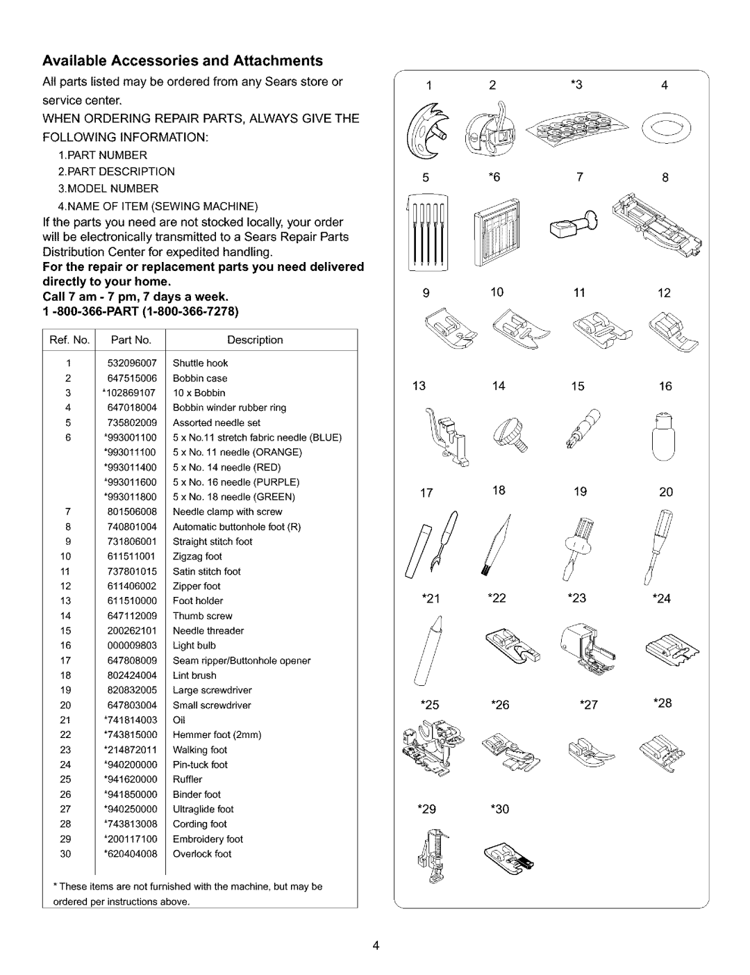 Kenmore 385.15516 owner manual Available Accessories and Attachments, 9101112 