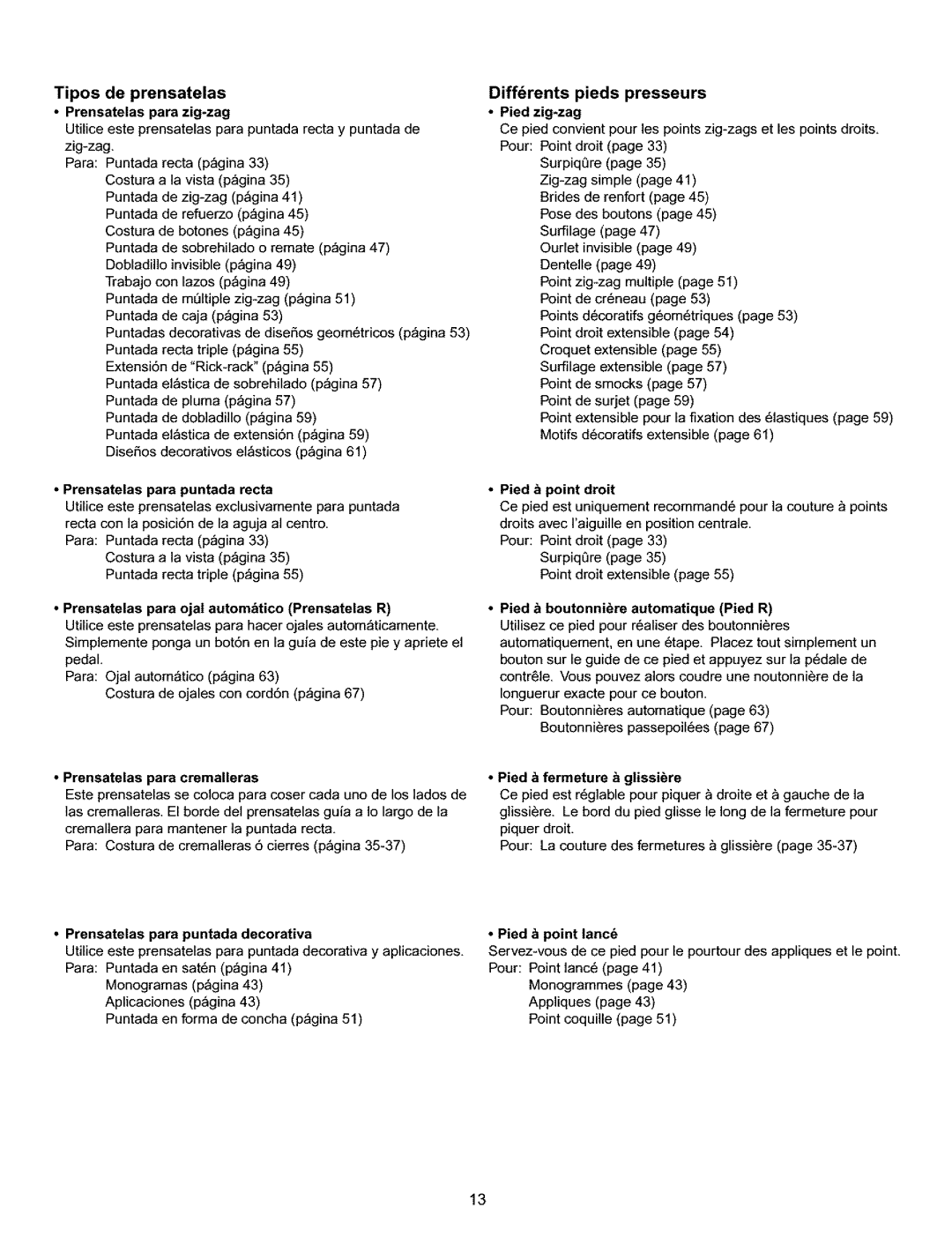 Kenmore 385.15516 owner manual Tipos de prensatelas, Diffrents pieds presseurs 