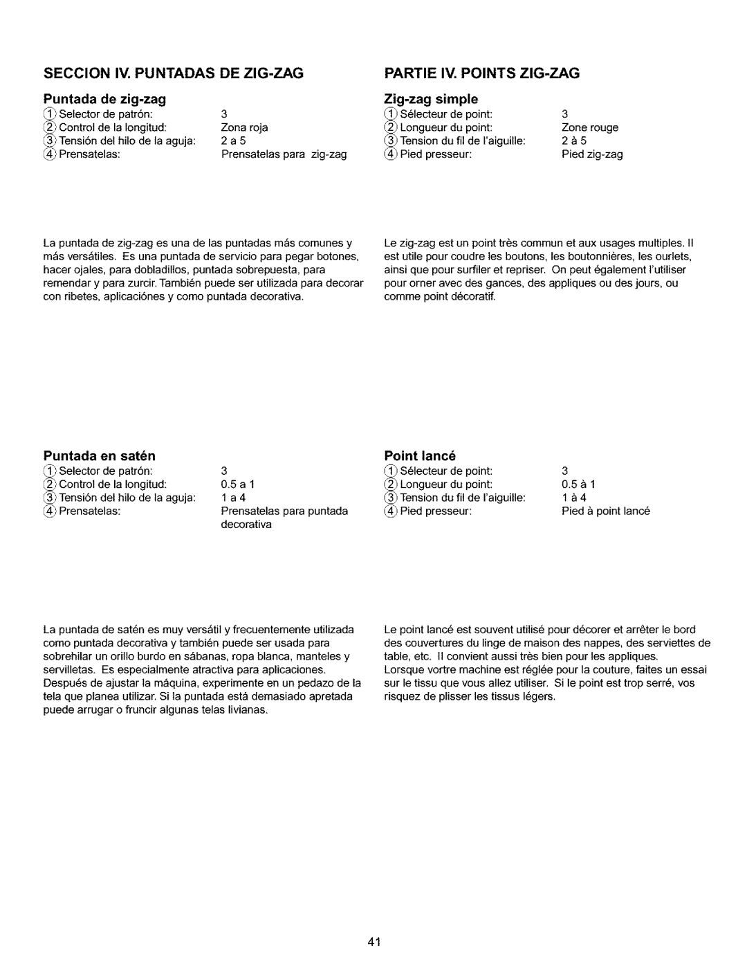 Kenmore 385.15516 owner manual De zig-zag, Zig-zag Simple, Puntada En satn, Point 