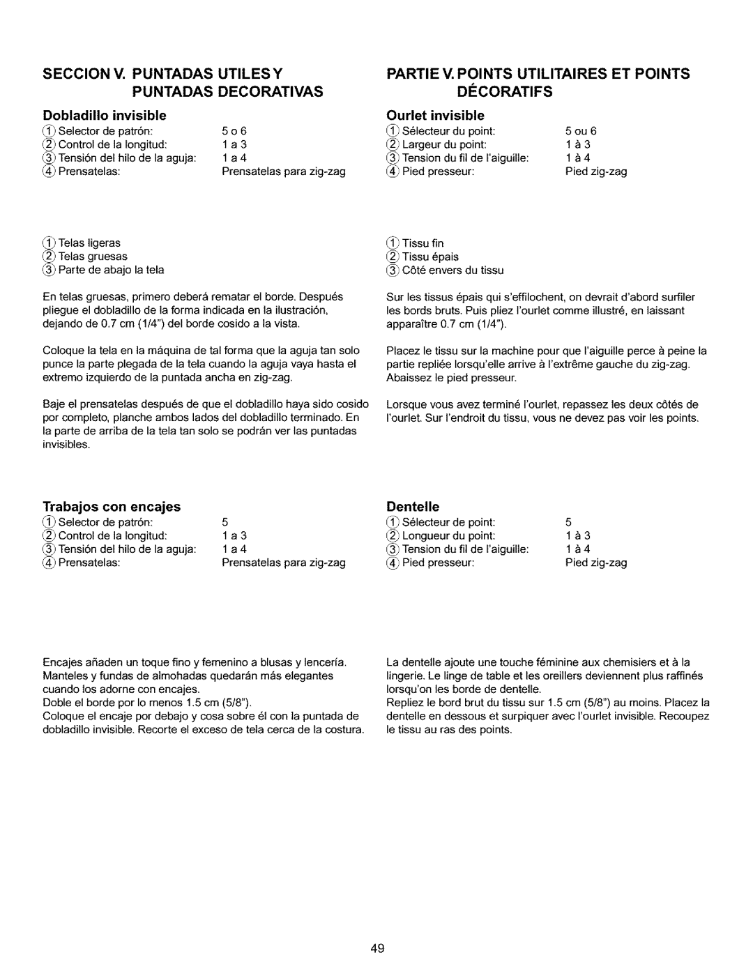 Kenmore 385.15516 owner manual Trabajos Con encajes, Dobladillo Invisible Ourlet invisible, Dentelle, Longueur du point 