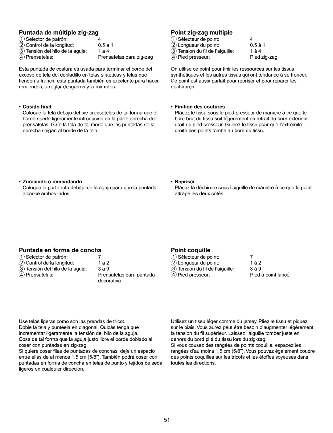 Kenmore 385.15516 owner manual De mtltiple zig-zag, Point zig-zag multiple, Point coquille 