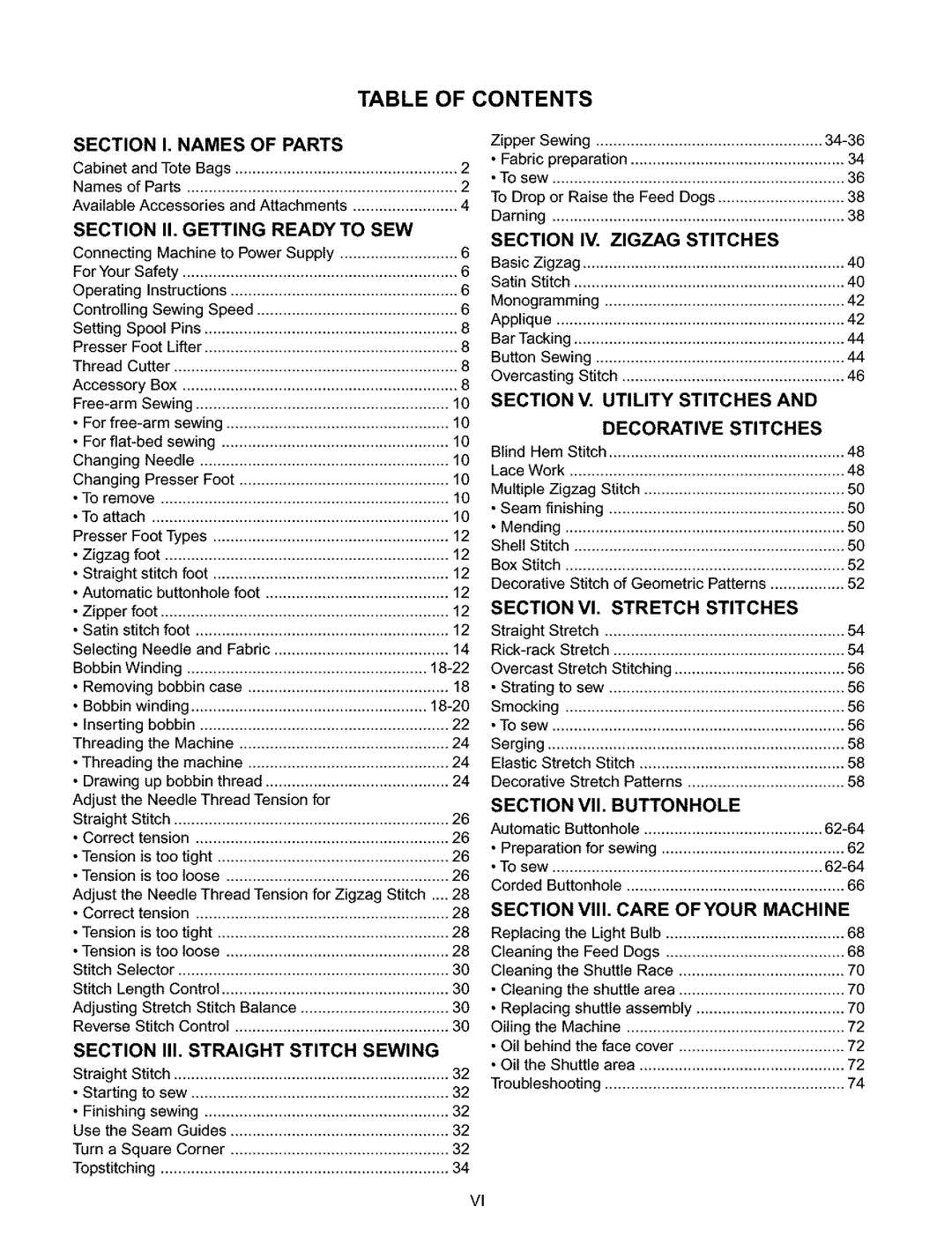 Kenmore 385.15516 owner manual Contents 