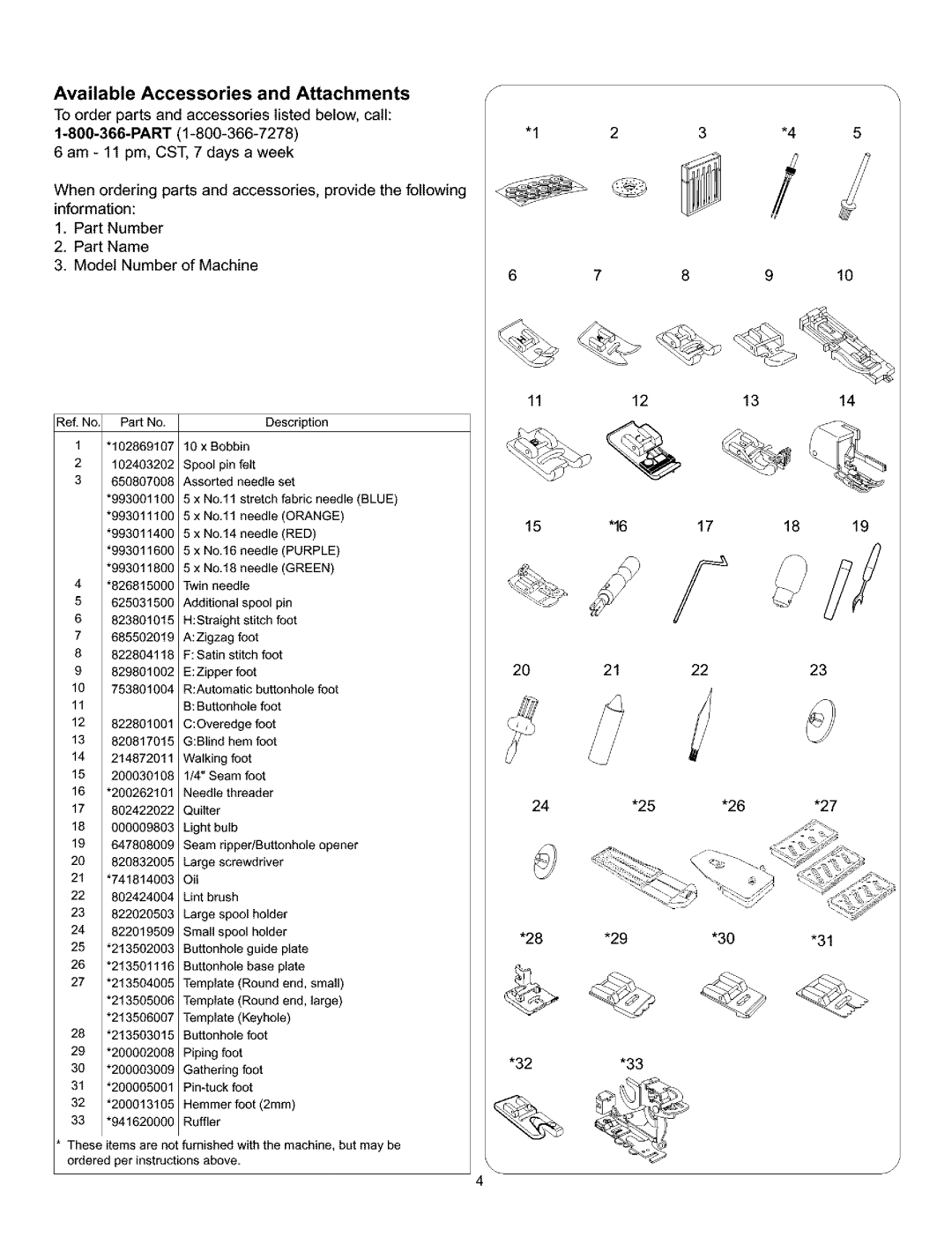 Kenmore 385.160201 owner manual Available Accessories and Attachments, 102869107 