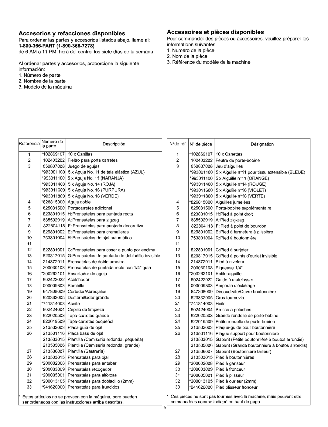 Kenmore 385.160201 owner manual Accesorios y refacciones disponibles, L800-366-PART, Accessoires et pi6ces disponibles 