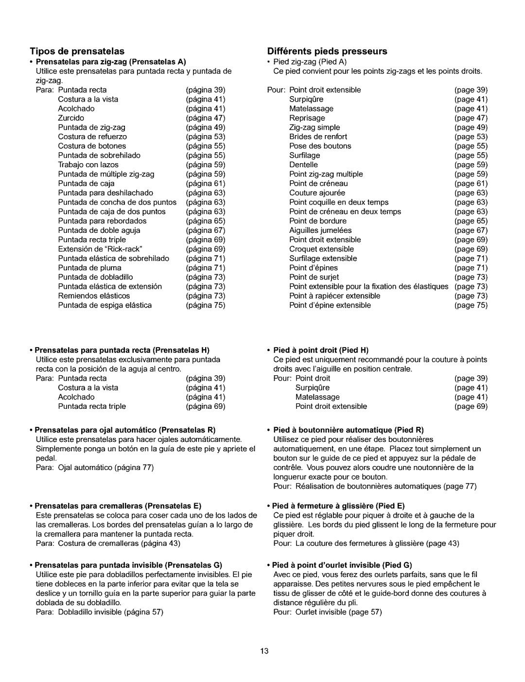 Kenmore 385.160201 owner manual Tipos de prensatelas Prensatelas para zig-zag Prensatelas a, Diffrents pieds presseurs 