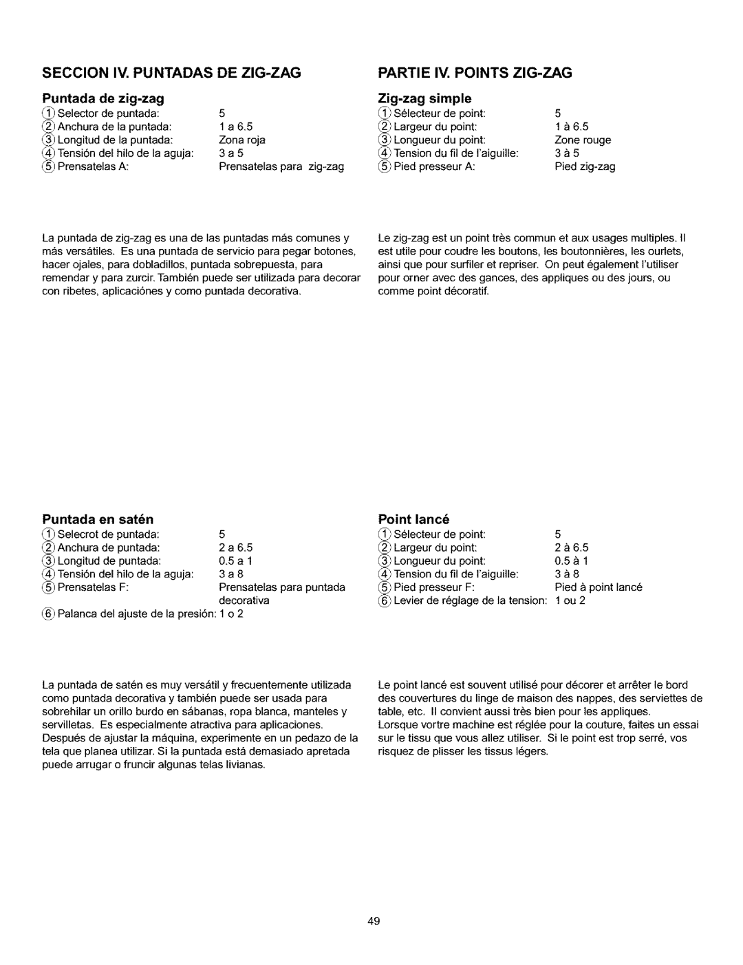 Kenmore 385.160201 owner manual Seccion IV. Puntadas DE ZIG-ZAG, Partie IV. Points ZIG-ZAG, De zig-zag, Simple 