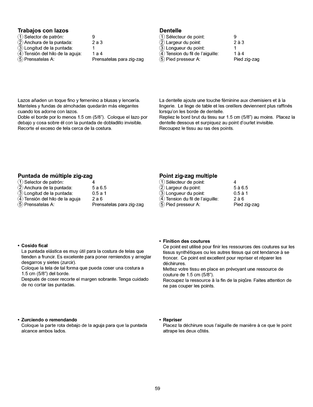 Kenmore 385.160201 owner manual Trabajos, Multiple zig-zag Point zig-zag multiple 