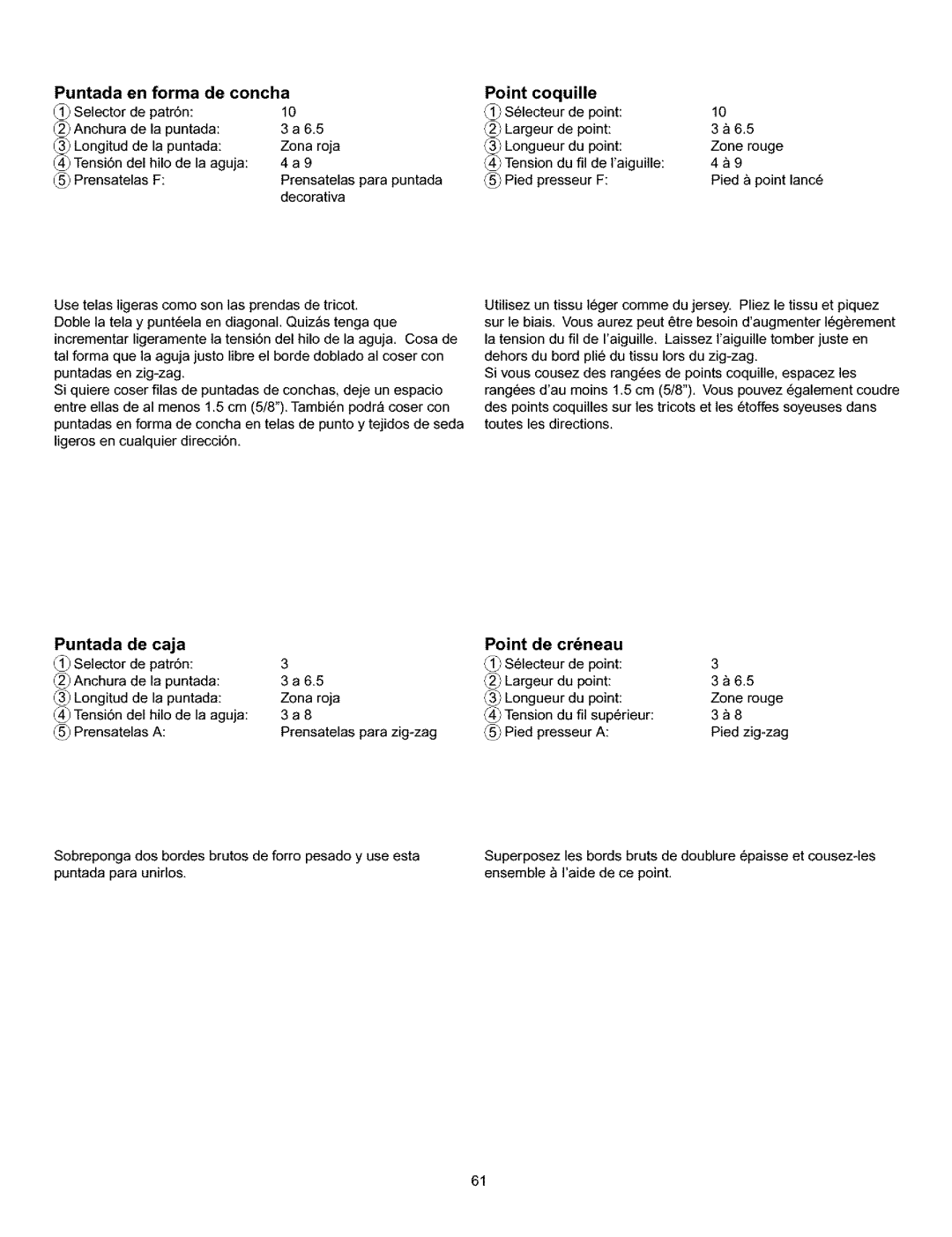 Kenmore 385.160201 owner manual Puntada En forma de concha Point coquille, Caja, Point de crdneau 