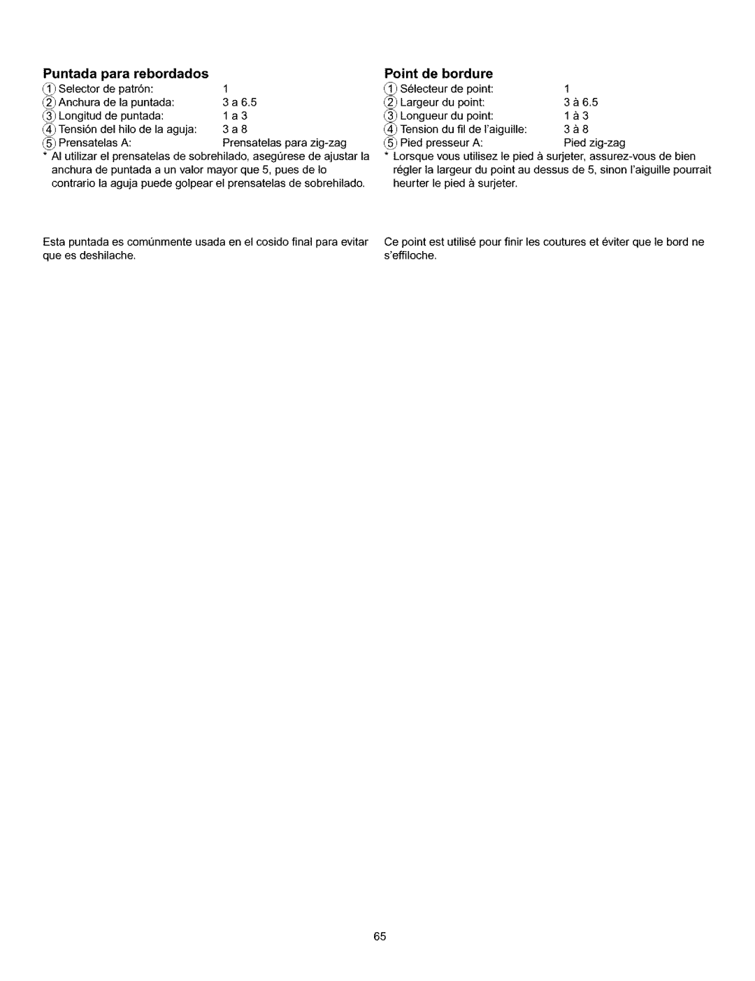 Kenmore 385.160201 owner manual Puntada Para rebordados, Point de bordure 