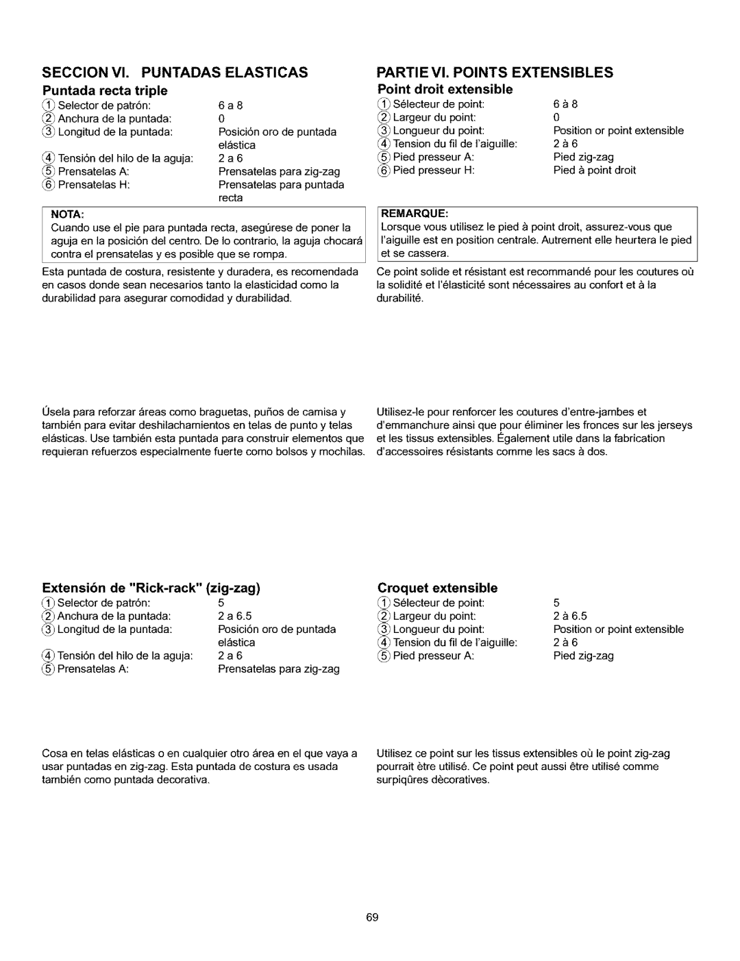 Kenmore 385.160201 owner manual SECCIONVI. Puntadas Elasticas Partie VI. Points Extensibles 