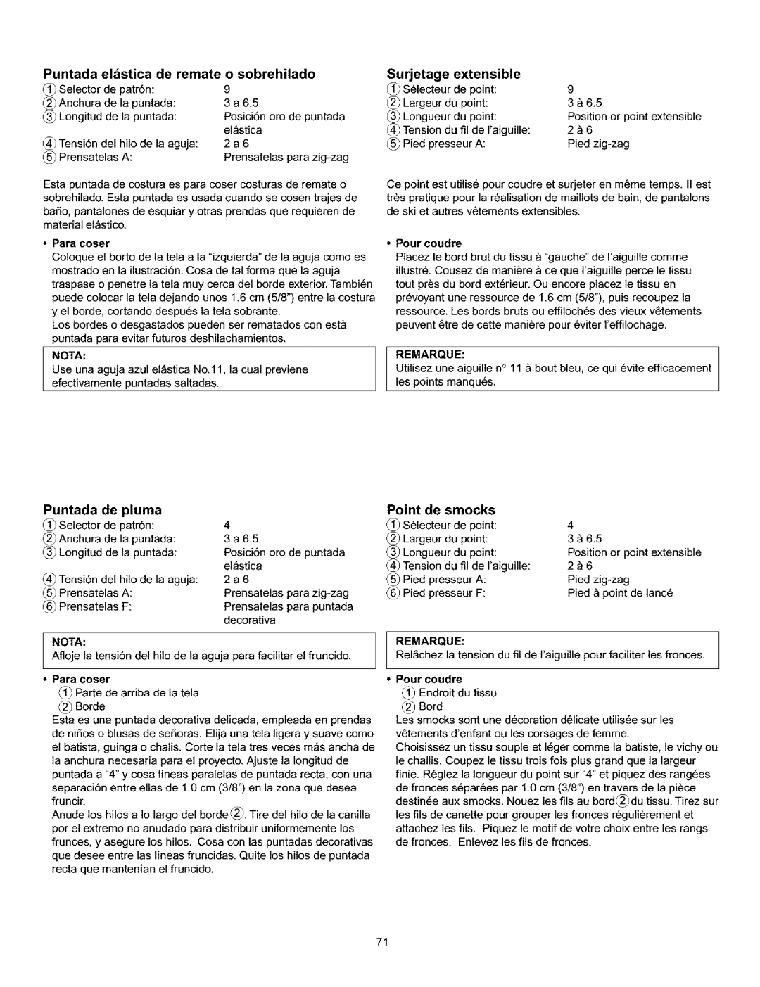 Kenmore 385.160201 owner manual Puntada eldstica de remate, SobrehUado, Surjetage 