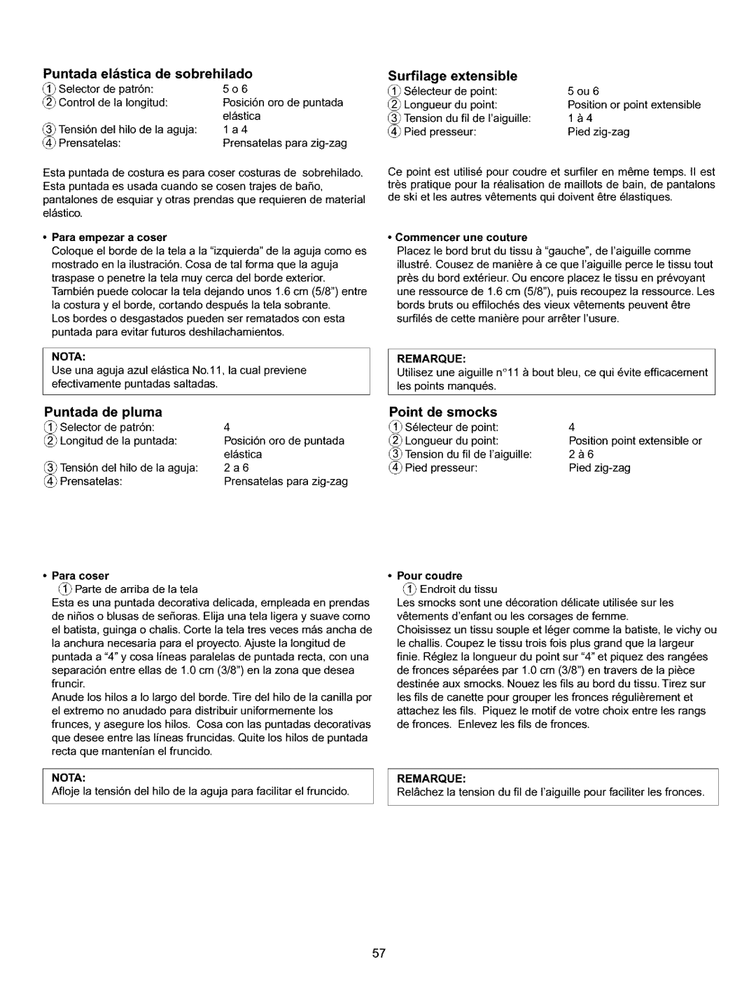 Kenmore 385.16120200 owner manual Puntada de pluma, Puntada Eldstica de sobrehilado, Commencer une couture, Point De smocks 