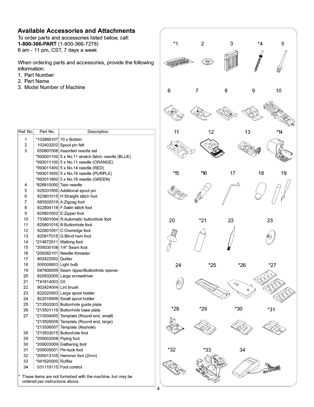 Kenmore 385.161302 owner manual Available Accessories and Attachments, 102869107 