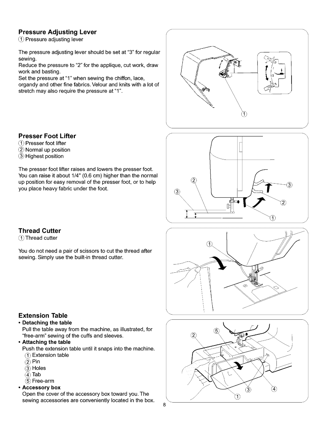 Kenmore 385.161302 Extension Table, Pressure Adjusting Lever, Presser Foot Lifter, Thread Cutter, Accessory box 