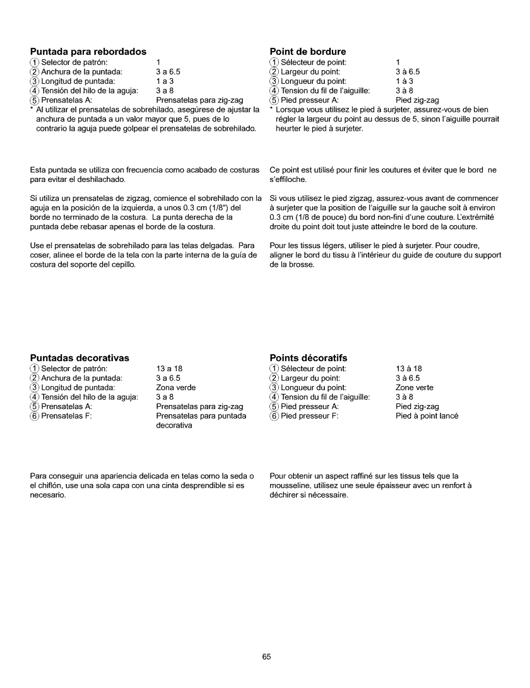 Kenmore 385.161302 owner manual Puntada Para rebordados, Point de bordure, Puntadas decorativas, Points dcoratifs 