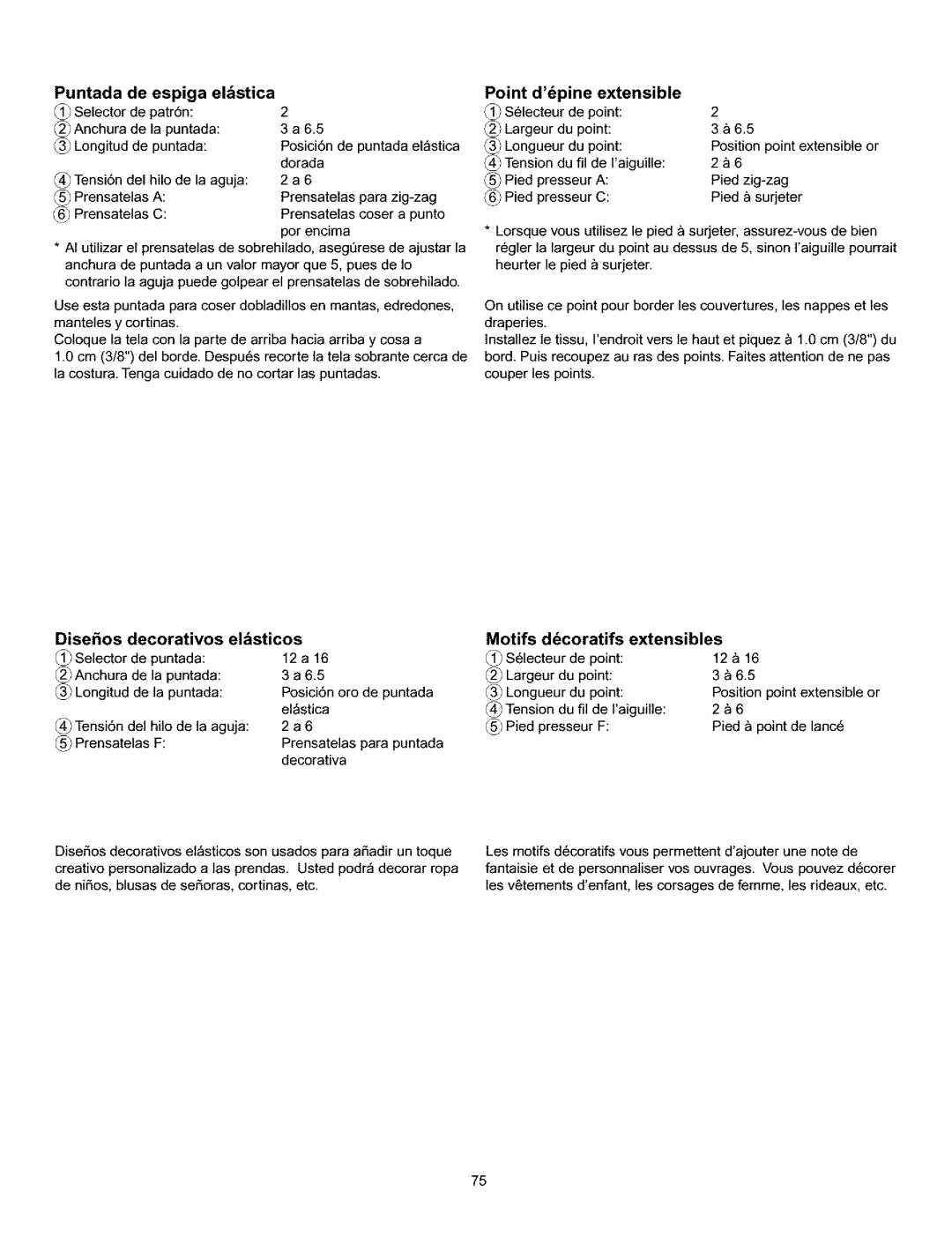 Kenmore 385.161302 Puntada de espiga eldstica, Diseos decorativos eldsticos, Point dpine extensible, Motifs dcoratifs 