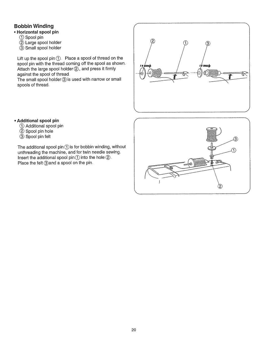 Kenmore 385.162213 owner manual Bobbin Winding OHorizontal spool pin 