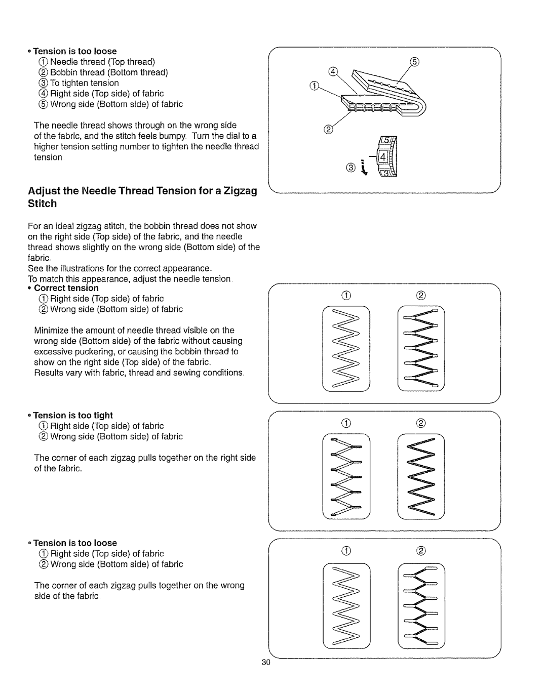 Kenmore 385.162213 owner manual Adjust Needle Thread Tension for a Zigzag Stitch, Is too tight, OTension is too loose 