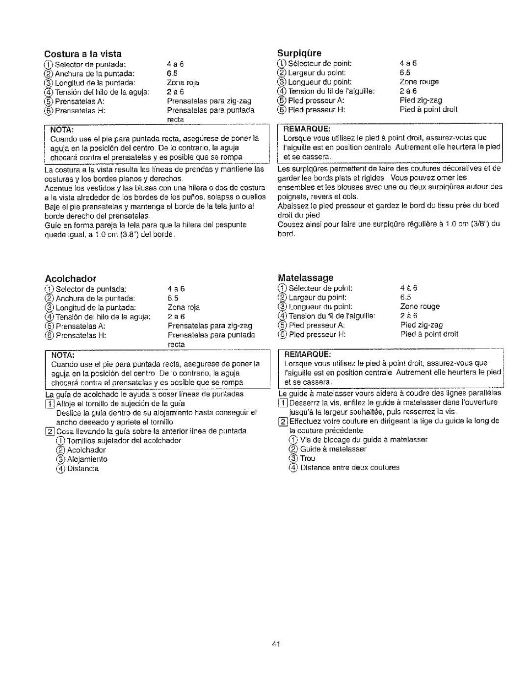 Kenmore 385.162213 owner manual SurpiqCire, Matelassage 