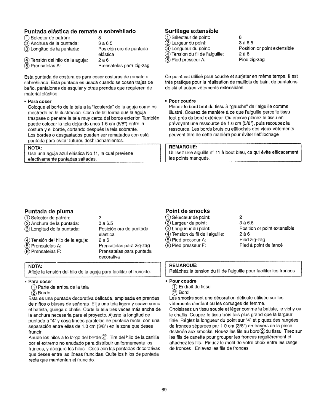 Kenmore 385.162213 owner manual Puntada eldstica de remate, Sobrehilado, Puntada de pluma 