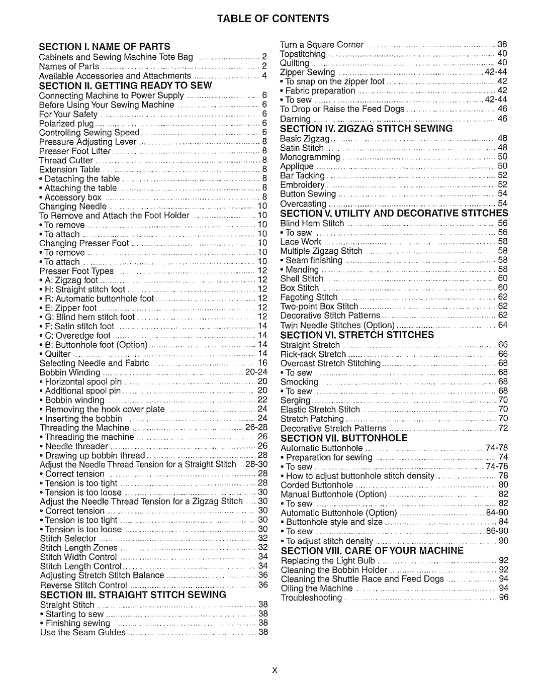 Kenmore 385.162213 owner manual Table Of Contents, Section I. Name Of Parts 