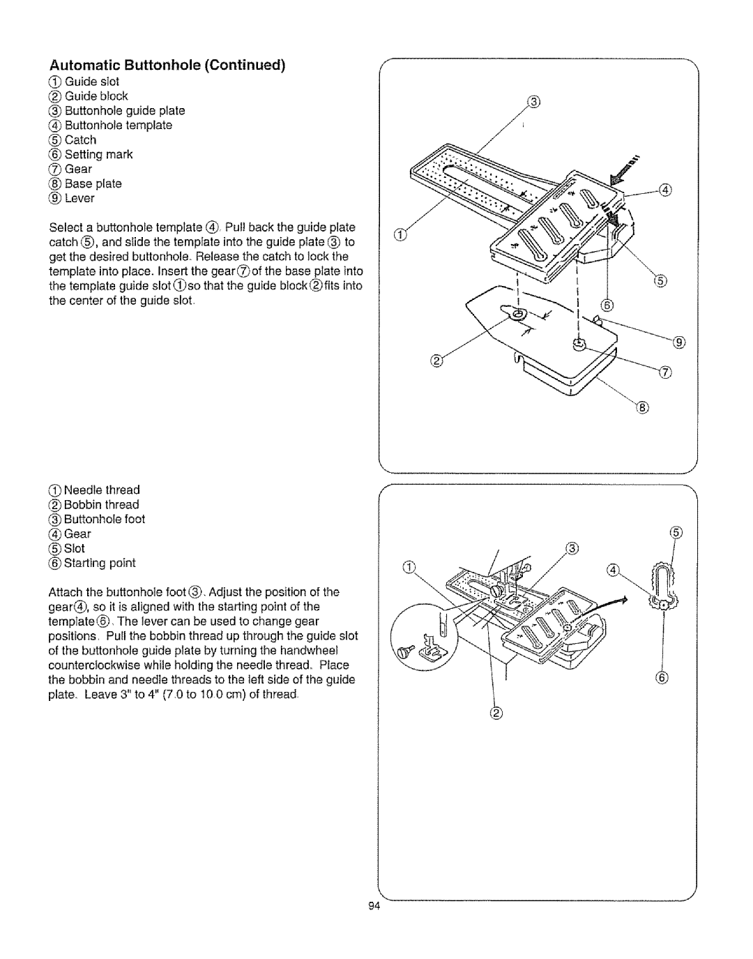 Kenmore 385.16231 owner manual Slot 