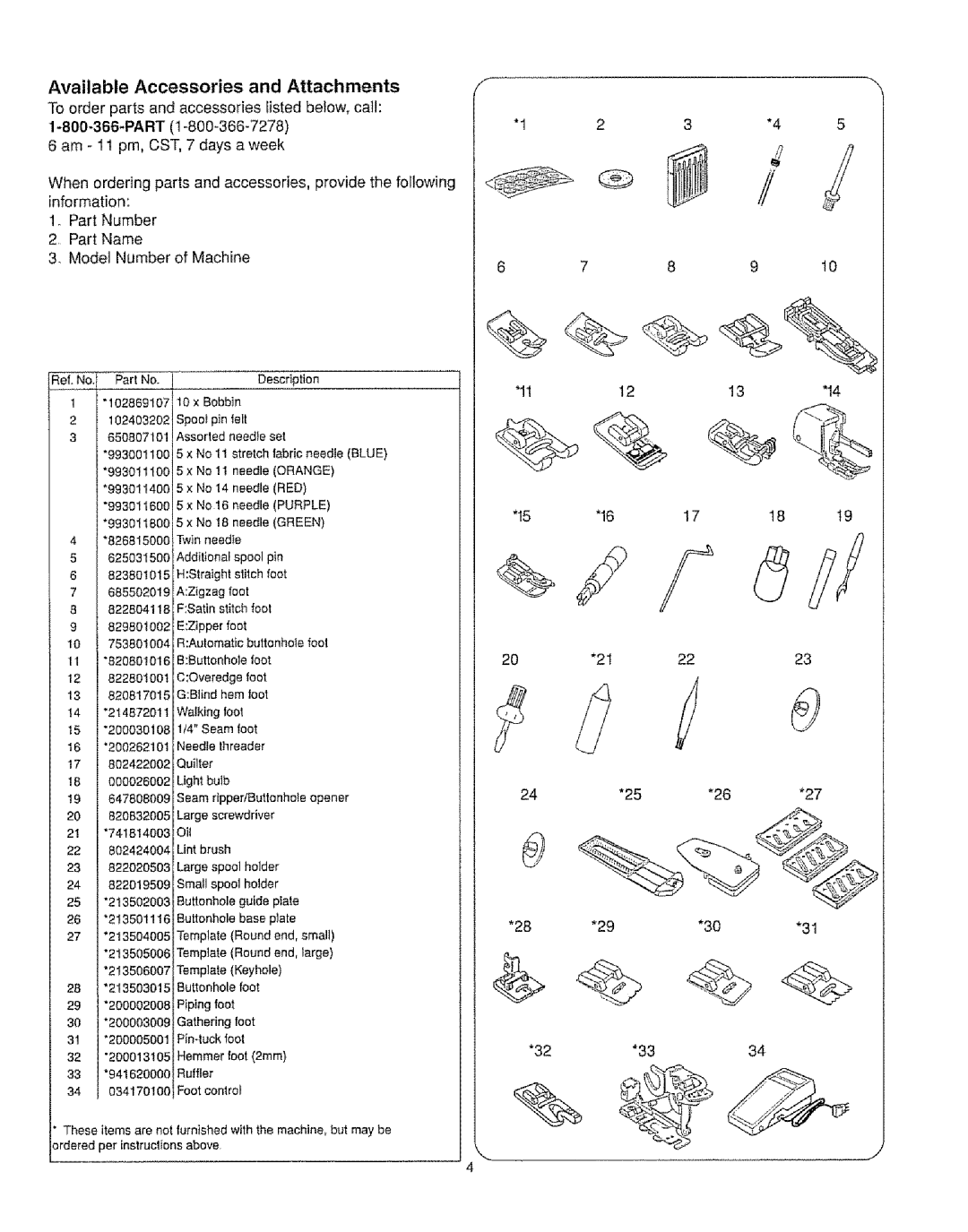 Kenmore 385.16231 owner manual Available Accessories and Attachments, 29*3031 