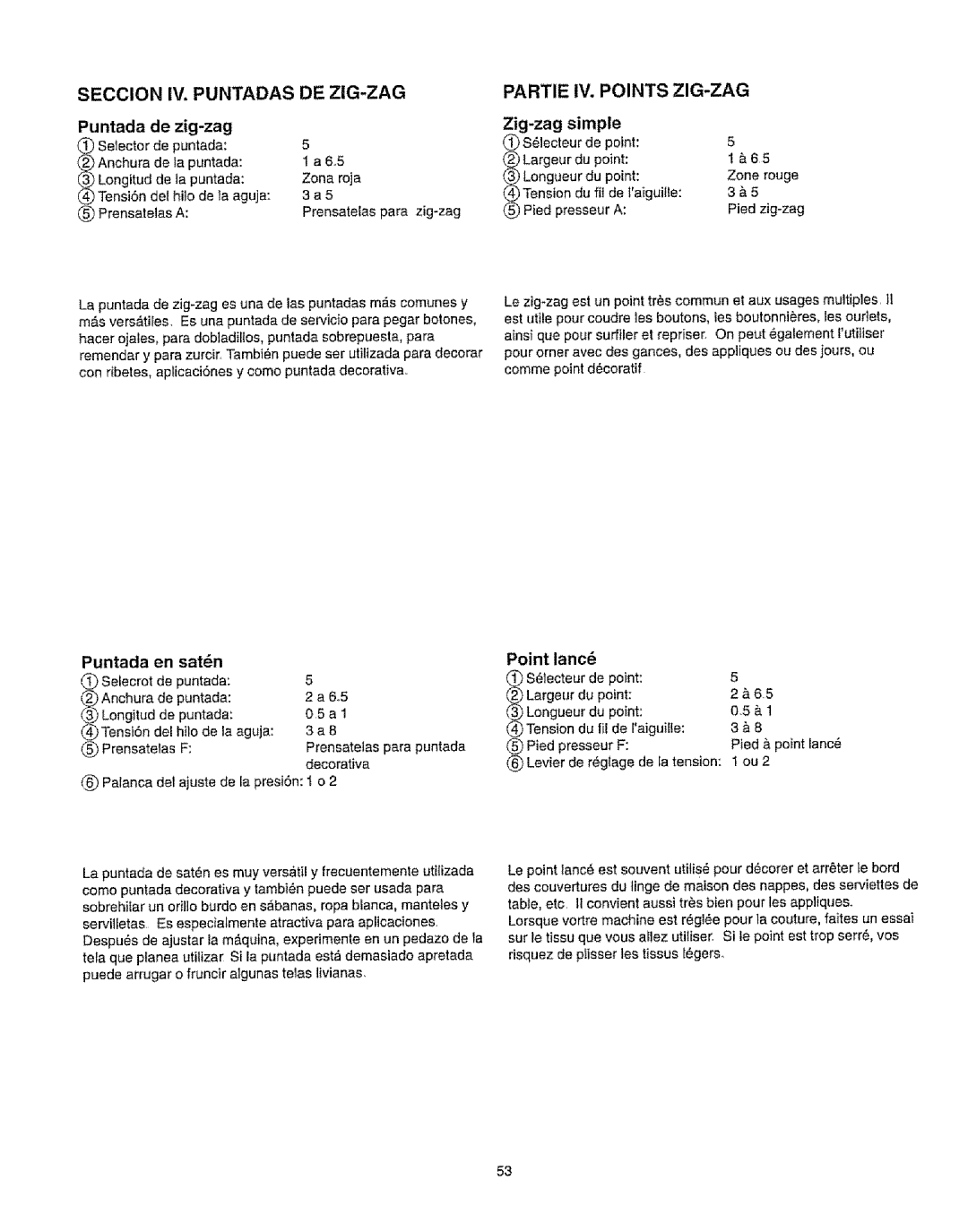 Kenmore 385.16231 owner manual Zig-zag, Satn, Point lanc, Puntada de zig-zag 