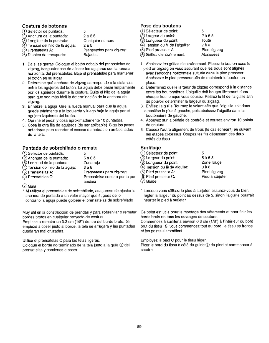 Kenmore 385.16231 owner manual Costura de botones, Pose des Boutons, Puntada de sobrehilado, Remate, Surfilage 