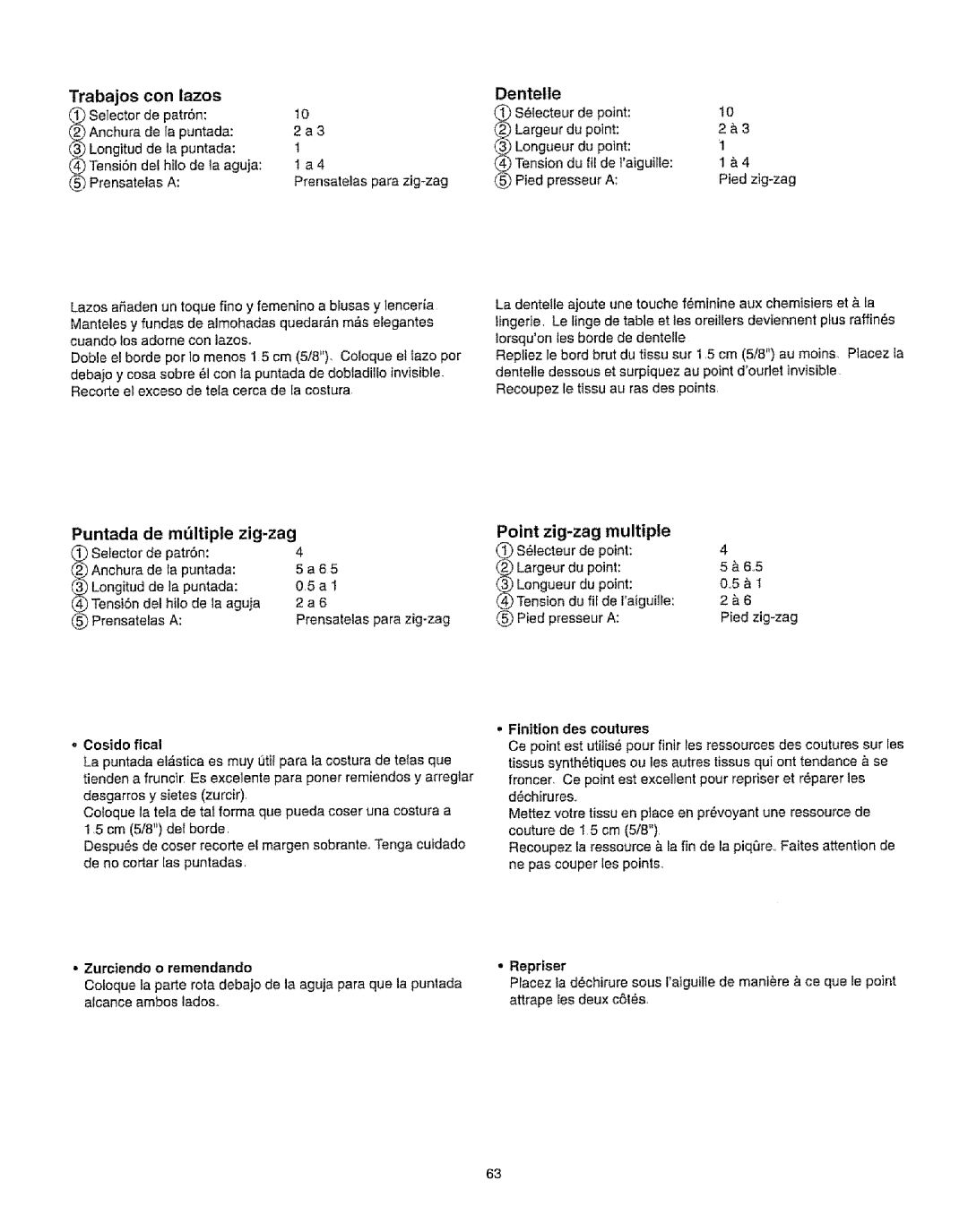 Kenmore 385.16231 owner manual Trabajos Con lazos, Puntada de mtltiple zig-zag, Dente!le, Point zig-zag multiple 