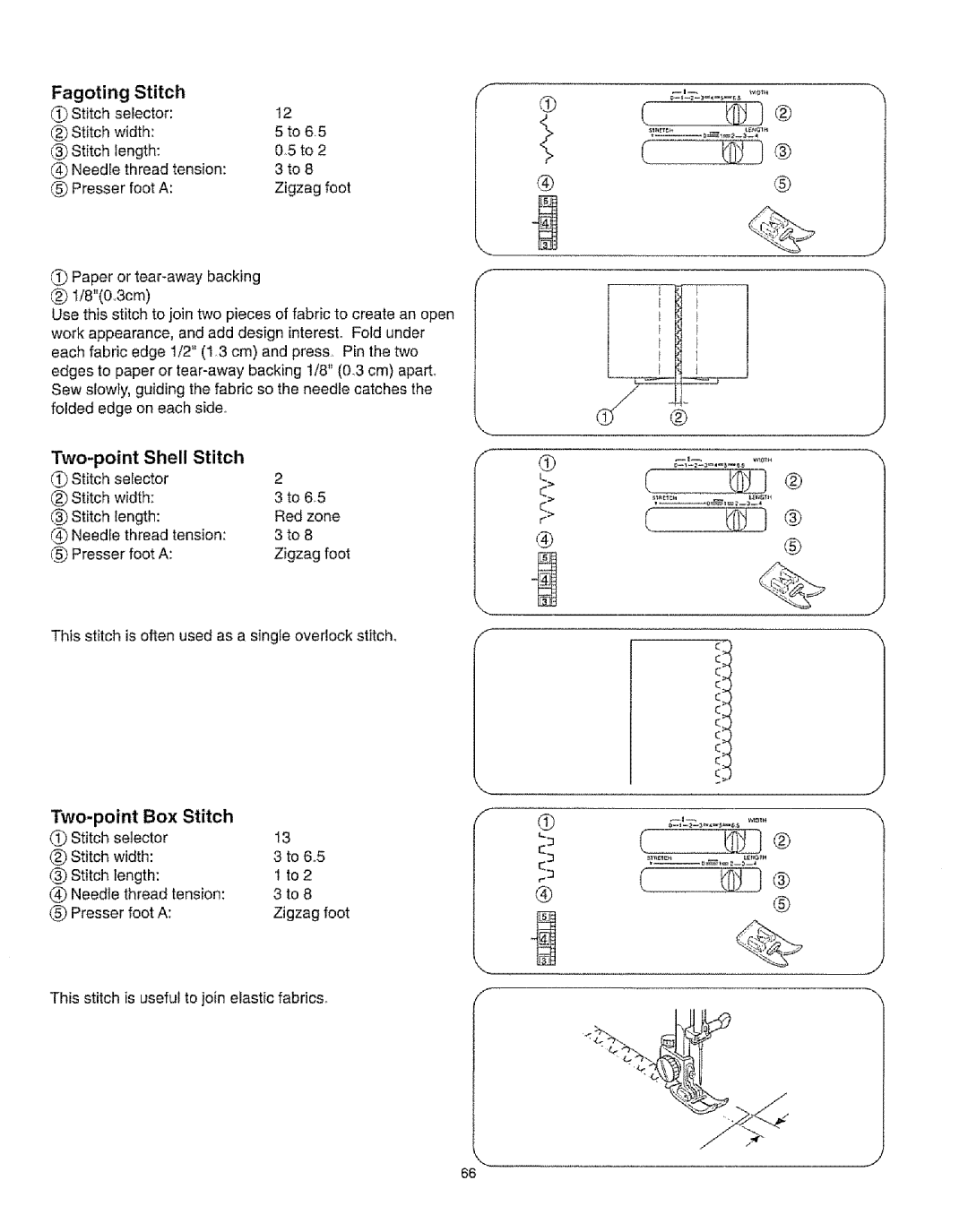 Kenmore 385.16231 owner manual Fagoting Stitch, Two-point Shell Stitch, Two-point Box Stitch 